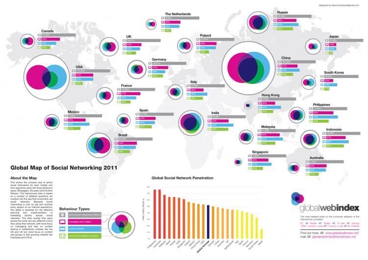 72617_01-global-webindex-social-networks-2011-jpg