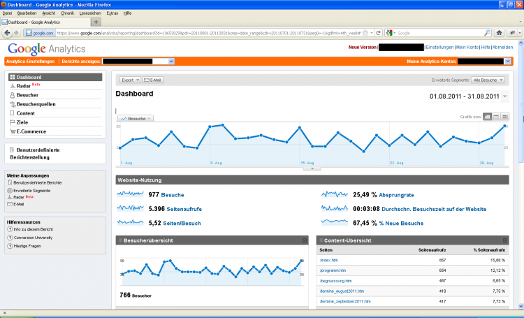 73655_dashboard1-png